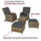 TecTake 800759 Alu Relaxsessel für Garten, Terrasse und Balkon, Poly Rattan Sessel, Garten Set bestehend aus Sessel, Hocker + TecTake 800759 Alu Relaxsessel für Garten, Terrasse und Balkon, Poly Rattan Sessel, Garten Set bestehend aus Sessel, Hocker +