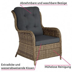 TecTake 800759 Alu Relaxsessel für Garten, Terrasse und Balkon, Poly Rattan Sessel, Garten Set bestehend aus Sessel, Hocker +