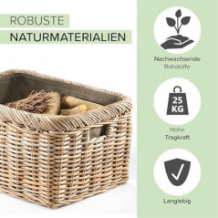 Kobolo Kaminholzkorb Holztrage für Kaminholz - Rattan Kubu grau - Textileinsatz anthrazit