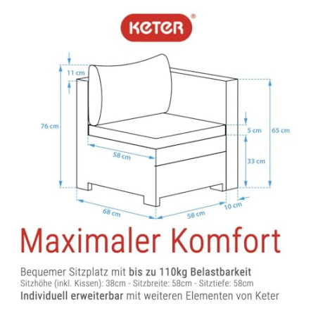 Keter – Loungesessel Rattan-Optik in Anthrazit inkl. passendem Sitz- & Rückenkissen in Capuccino - Rattansessel für Balkon, G