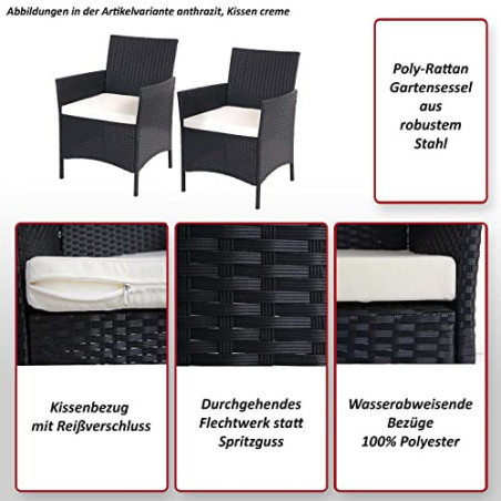 Mendler 2er-Set Poly-Rattan Gartensessel Halden, Korbsessel - grau, Kissen anthrazit